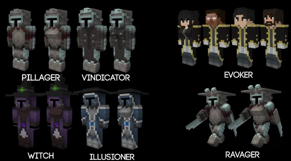 Human Era Villagers Texture Pack