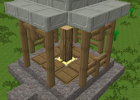 The Dimensional Ripper