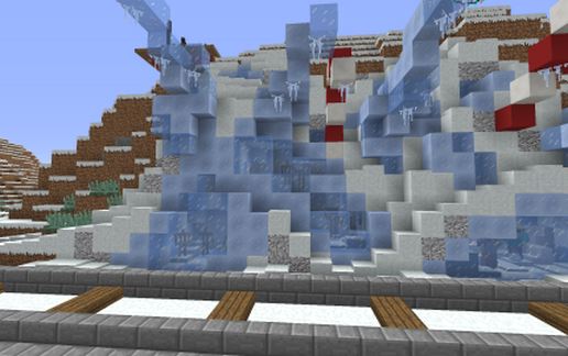 Ice of Fame | For Addexio