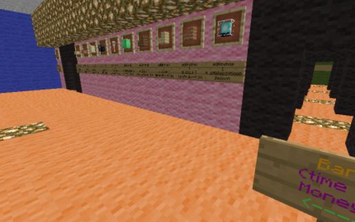 Chestshop with all items except potions (fixed)
