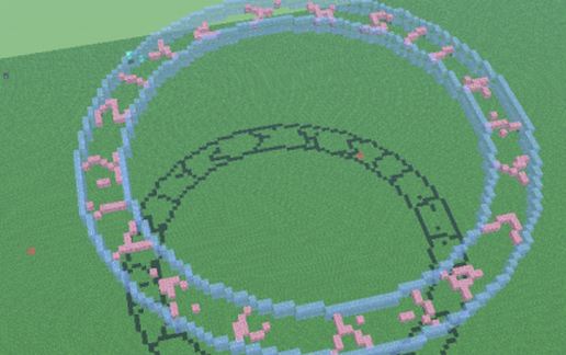 The magic circle