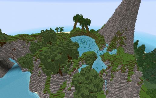 Island of Islands