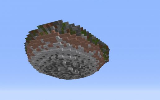 Floating Island