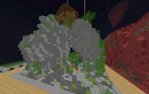 Mountain Plot