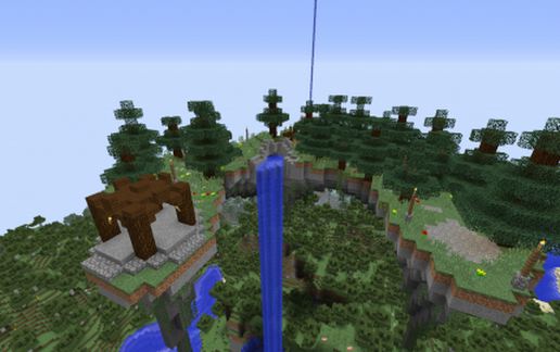 Simply floating islands