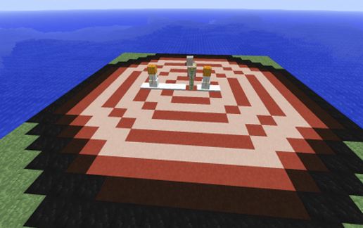 Sending in the Troops