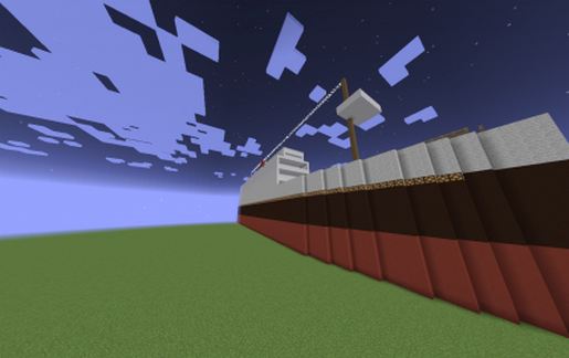 R.M.S Giagantic ship