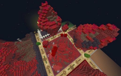 Nether Plot