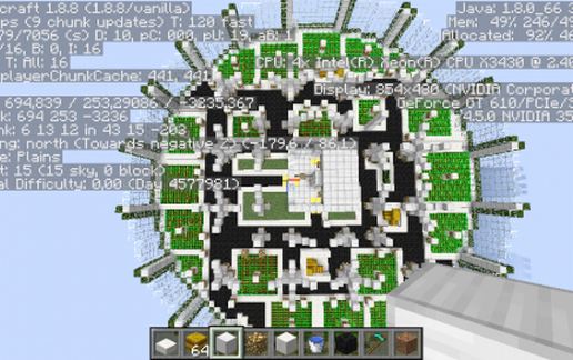 Super farm