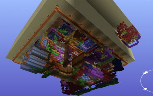 The MOST SAFE HOUSE (+40 security mechanisms)