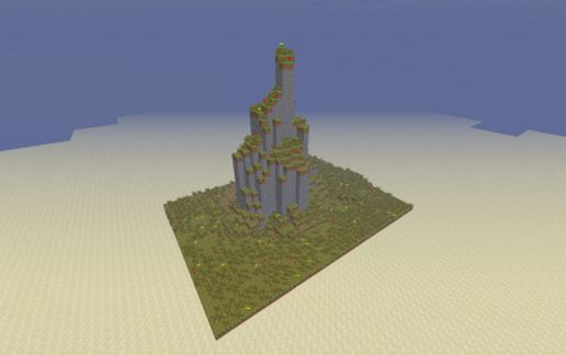 Mini Mountain With WaterFall
