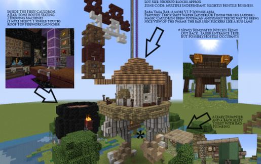 Witch's Brew "Isle" schematic - building